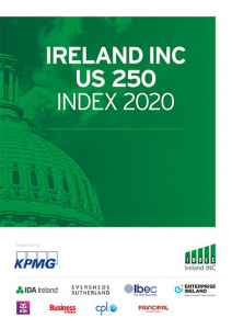 Ireland INC Index